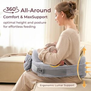 Momcozy Nursing Pillow