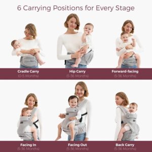 Momcozy Baby Carrier with Hip Seat AirMesh Grey ergonomic hands-free 2-in-1 baby carrier