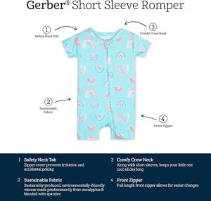 Buttery Soft Baby Romper