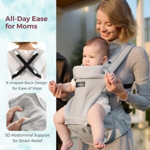 Momcozy Baby Carrier with Hip Seat AirMesh Grey ergonomic hands-free 2-in-1 baby carrier