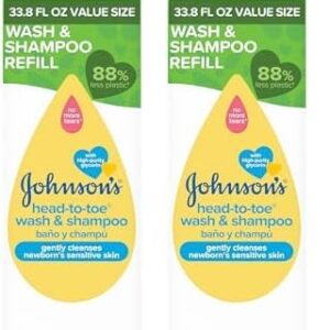 Johnson's Head-To-Toe