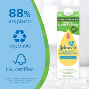 Tear-Free Baby Wash