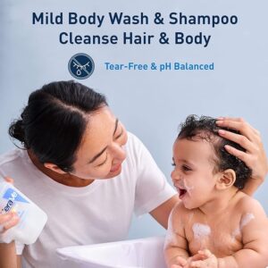 Tear-Free Shampoo