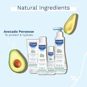 Natural Baby Skincare