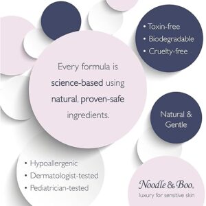 hypoallergenic baby bath