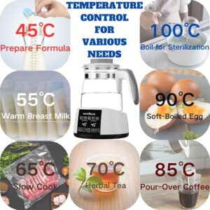 Instant Milk Warmer