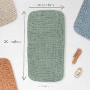 Muslin Burp Cloths