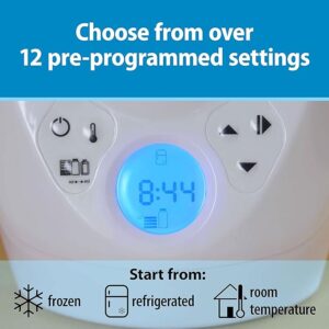 MilkSPA Warmer