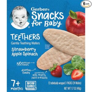 Gentle Teething Wafers