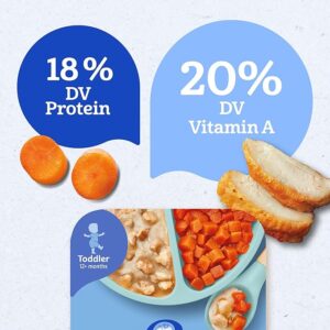 toddler meal