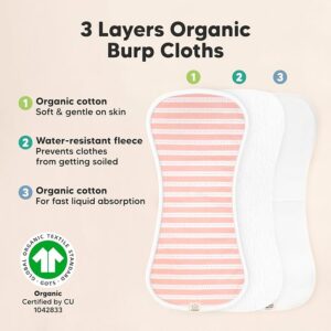 Organic Burp Cloths