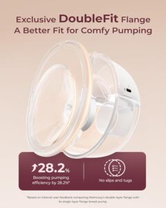 Wearable Breast Pump