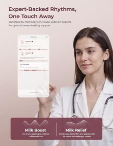 Hands-Free Breast Pump