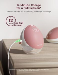 Hands-Free Breast Pump