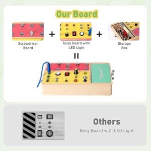 Montessori Busy Board