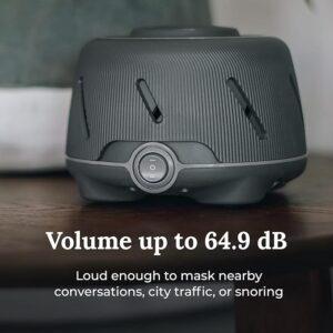 White Noise Machine