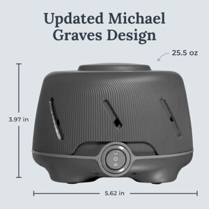 White Noise Machine
