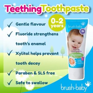 Applemint Dentifrice