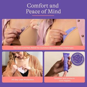 Breastfeeding Kit