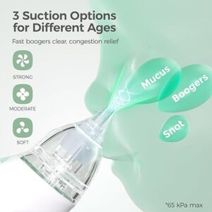 Electric Nasal Aspirator