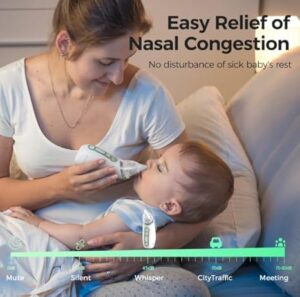 Electric Nasal Aspirator