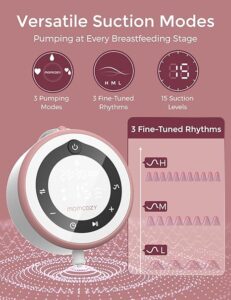 Hands-Free Breast Pump