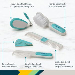 Newborn Essentials Kit